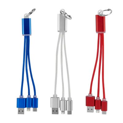 CABLE JET